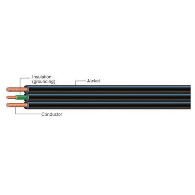 SPT-1/2/3 PVC Flexible Cord