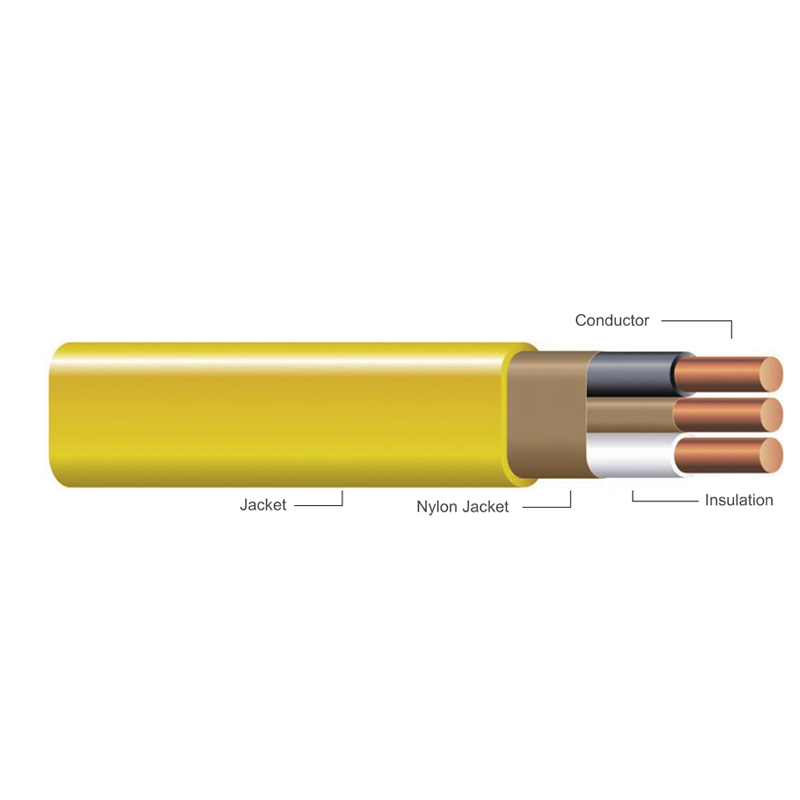 Romex Cable Type NM-B NMC-B Nonmetallic-Sheathed Cord