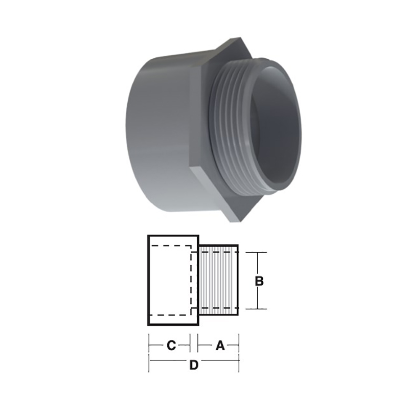 BPF004A/B/C/D/E/F/G/H Terminal Adapters